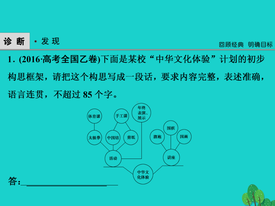 高考语文二轮复习-第六章-语言文字运用-专题提分三-转换的常见类型与答题技巧课件1.ppt_第3页