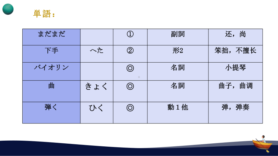 第15课 趣味第二课时ppt课件-2023新人教版《初中日语》必修第一册.pptx_第2页