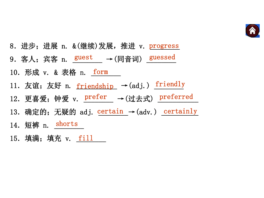 八年级英语下册Module-7-Summer-in-Los-Angeles-课件5.ppt_第3页