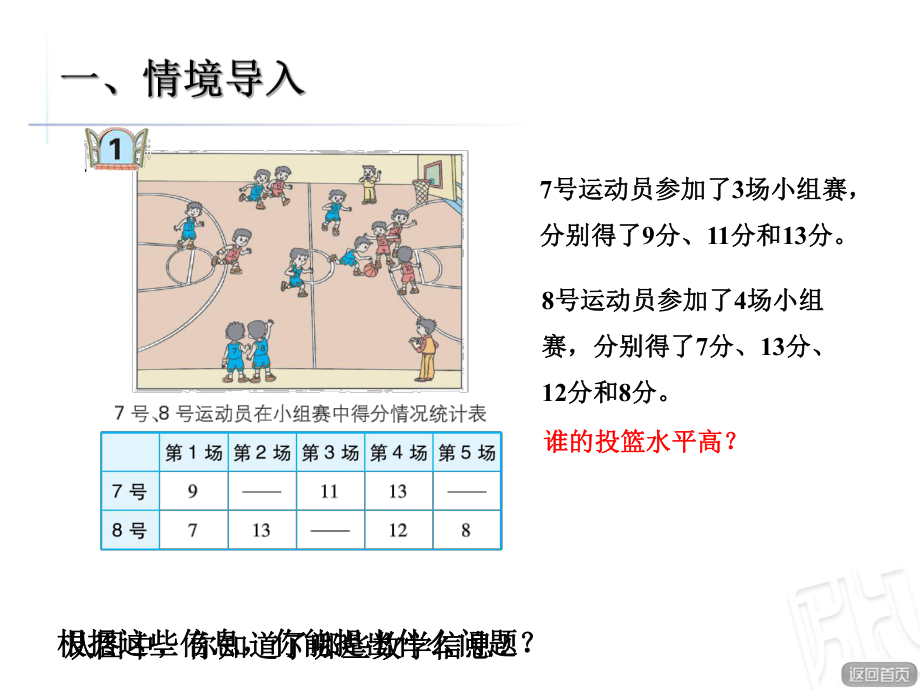 青岛版四年级数学下册第8单元平均数课件.ppt_第2页