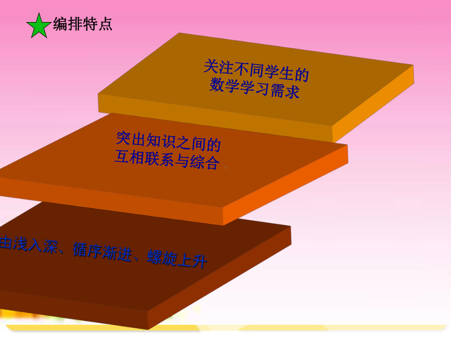 四年级数学教材分析数与代数课件.pptx_第2页