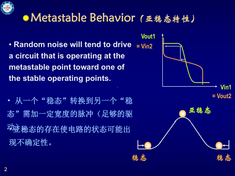 数字电路7..2.ppt_第2页