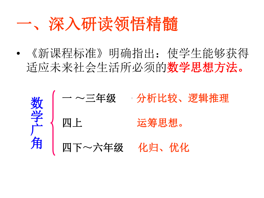 烙饼问题说课课件.ppt_第3页