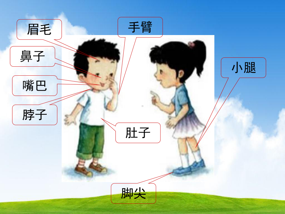 部编版人教版一年级语文下册一下部编教材一下语文园地四课件.ppt_第3页