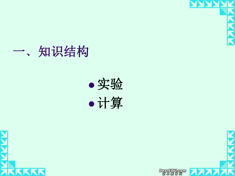 第一章从实验学化学复习课件.pptx_第2页