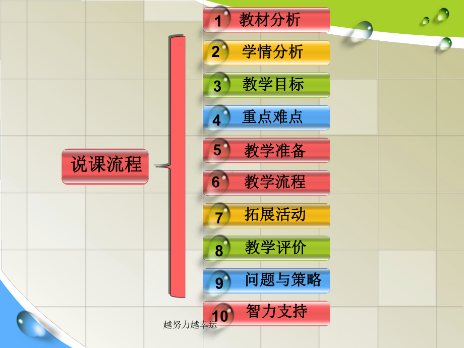 青岛版二年级科学上册第二课教案-精心整理课件.ppt_第3页