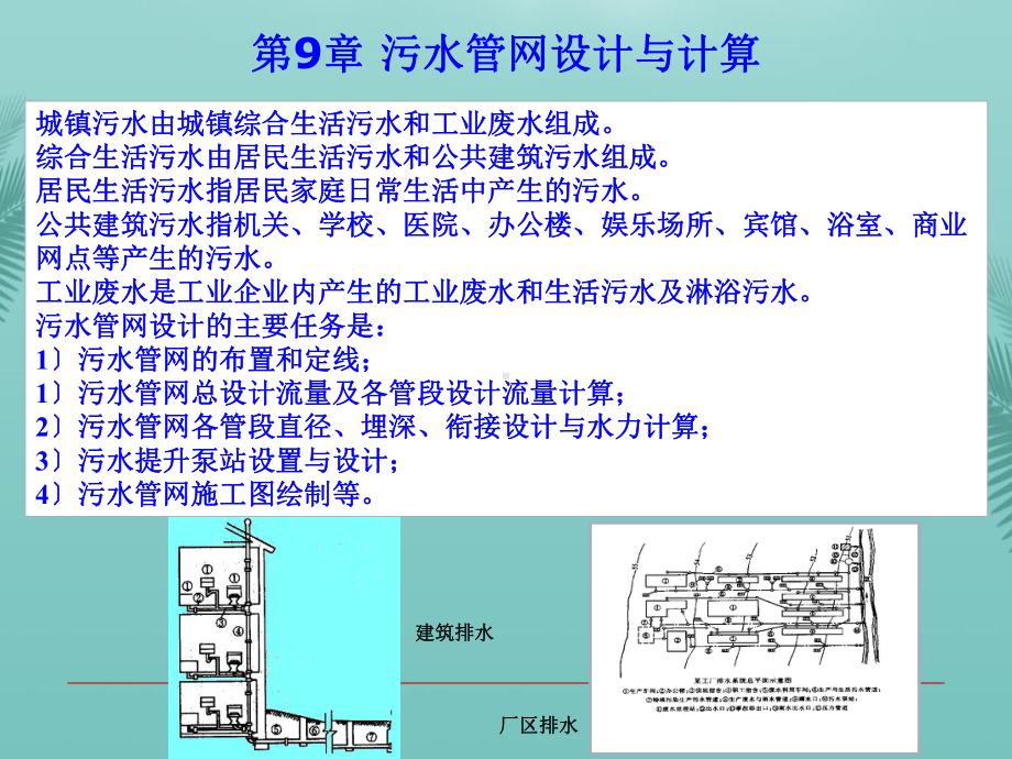 污水管网设计与计算2021优秀课件.ppt_第2页