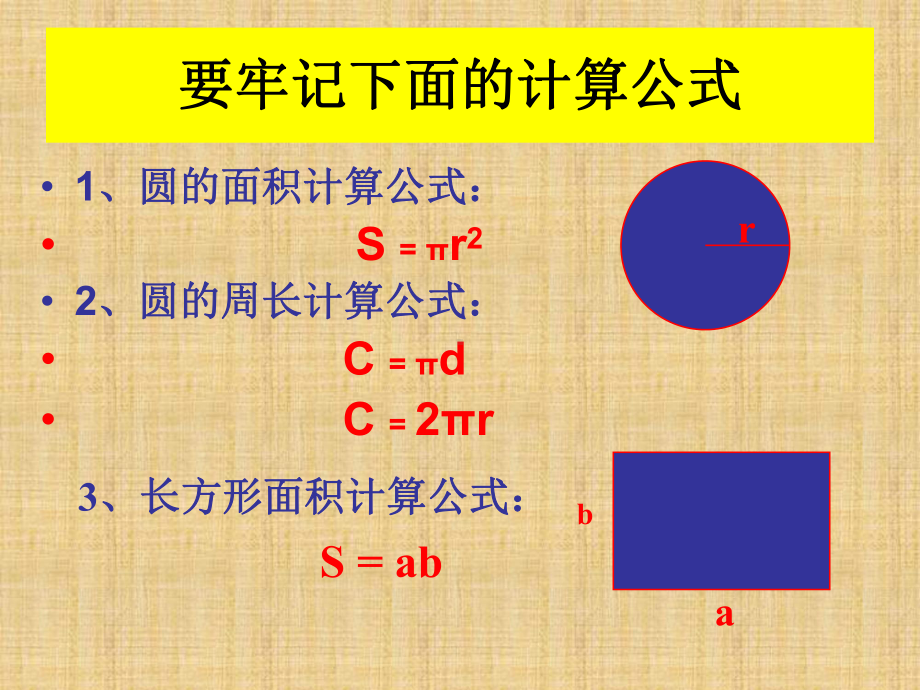 圆柱体的表 .ppt_第2页