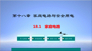 沪粤版物理九年级下册课件：181-家庭电路-.ppt