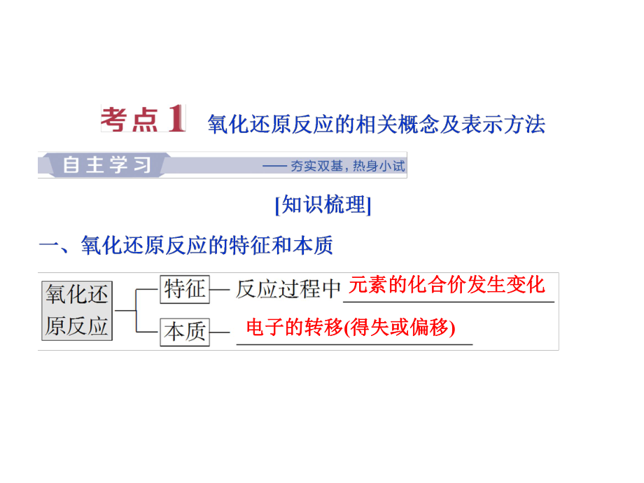 高考化学一轮复习专题氧化还原反应课件新人教版.ppt_第3页