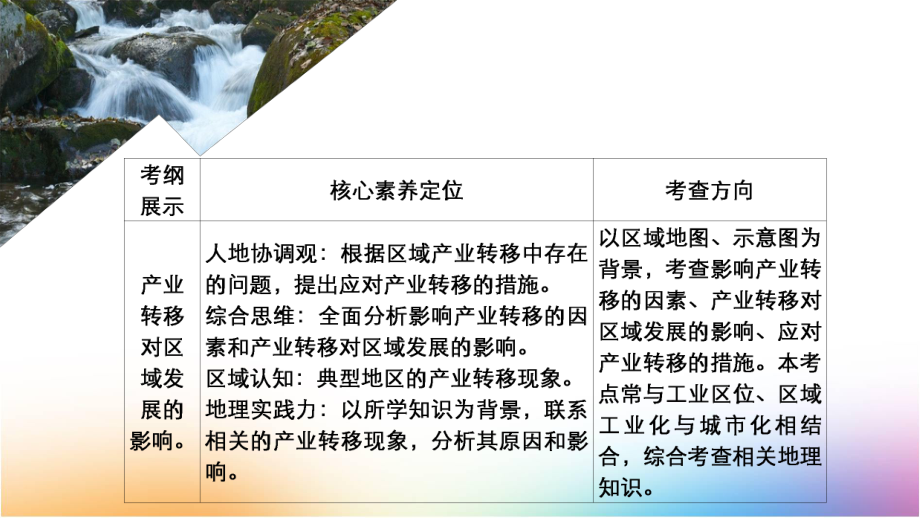 高三地理一轮复习课件8：410产业转移.pptx_第2页