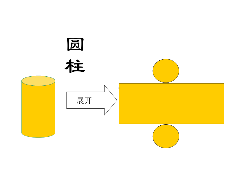 正方体的平面展开图课件.ppt_第3页