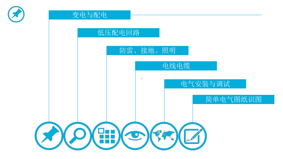 小型污水处理工程电气知识培训课件.ppt_第3页