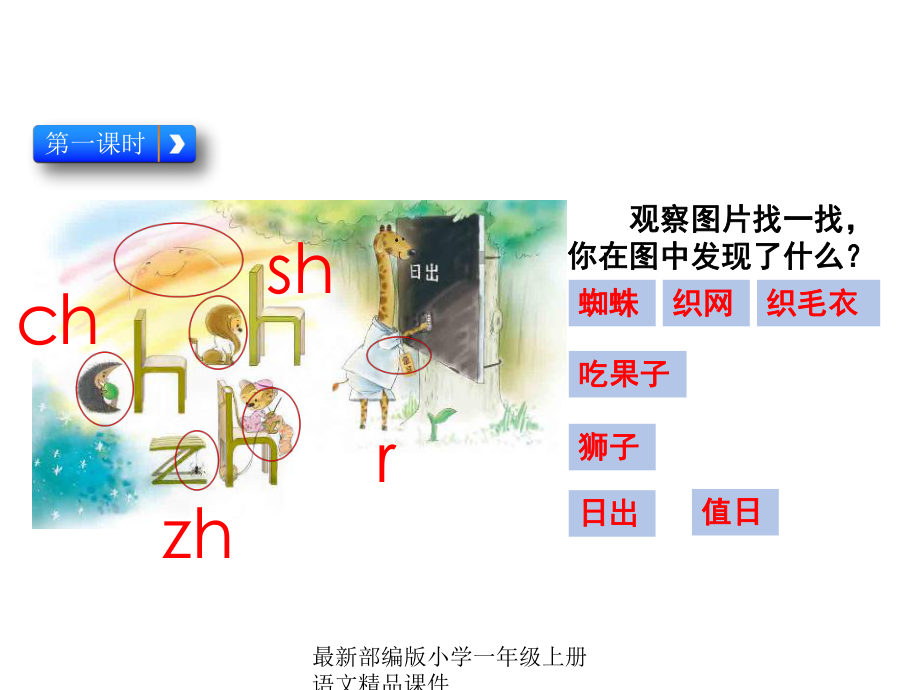 最新部编版小学一年级上册语文8-zh-ch-sh-r课件.pptx_第3页