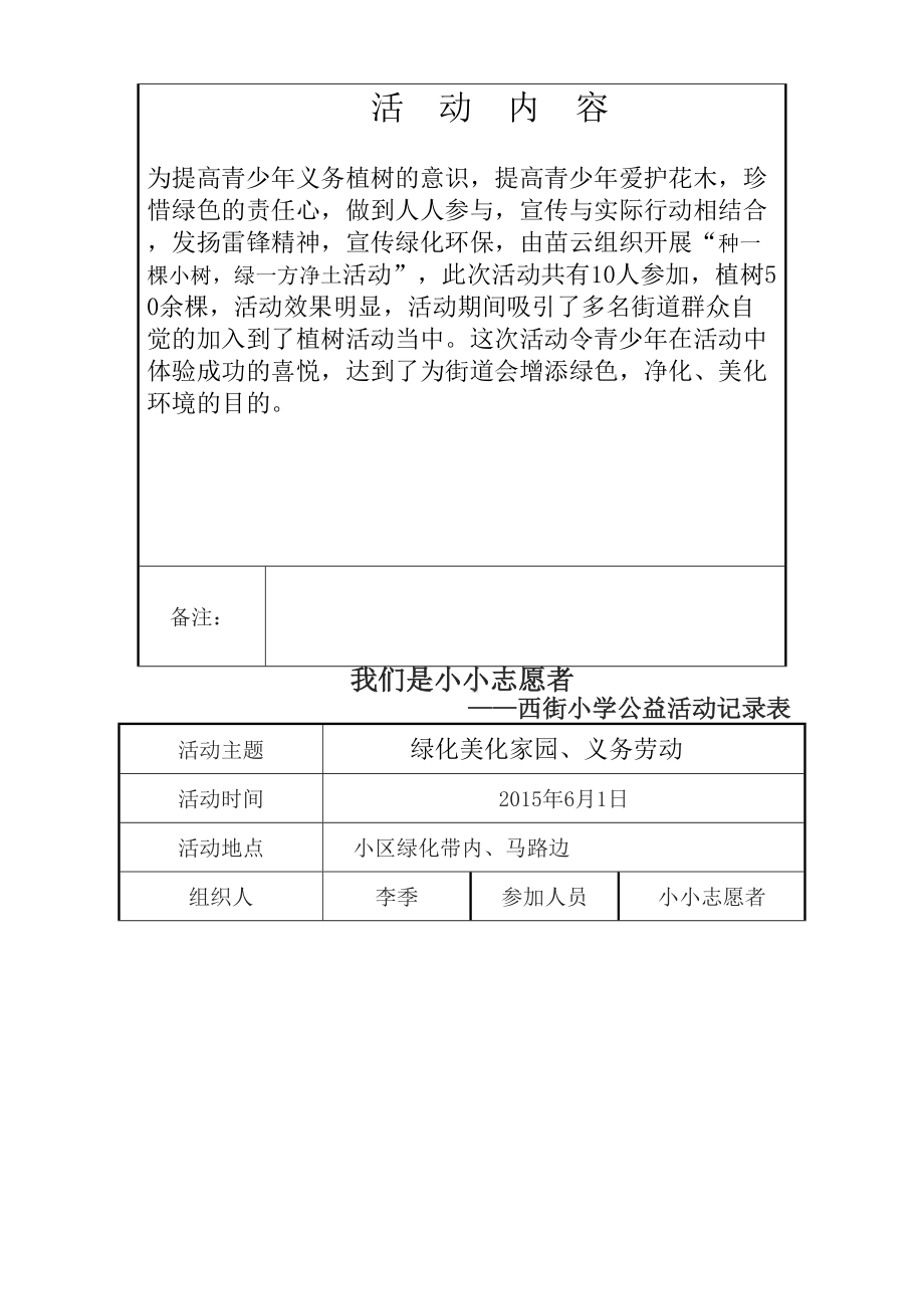 小小志愿者西街小学公益活动记录表完整版(DOC 5页).docx_第3页