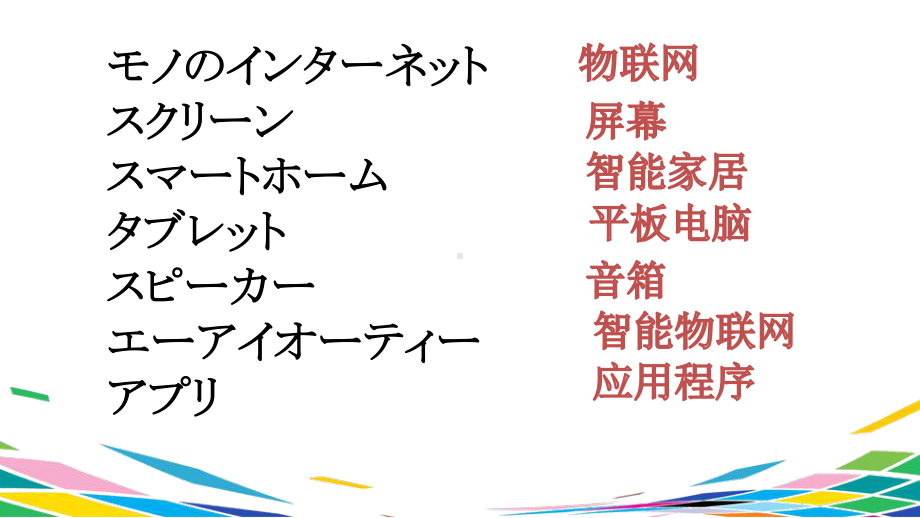 第12課 モノのインタ一ネツト ppt课件 (2)-2023新人教版《高中日语》选择性必修第二册.pptx_第3页