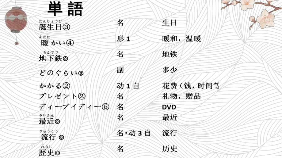 第14课 誕生日ppt课件 -2023新人教版《初中日语》必修第一册.pptx_第3页