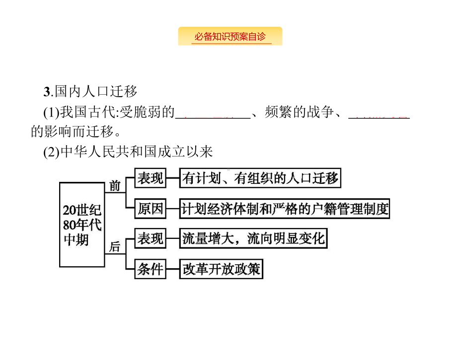 高考地理一轮复习课件-(11).ppt_第3页