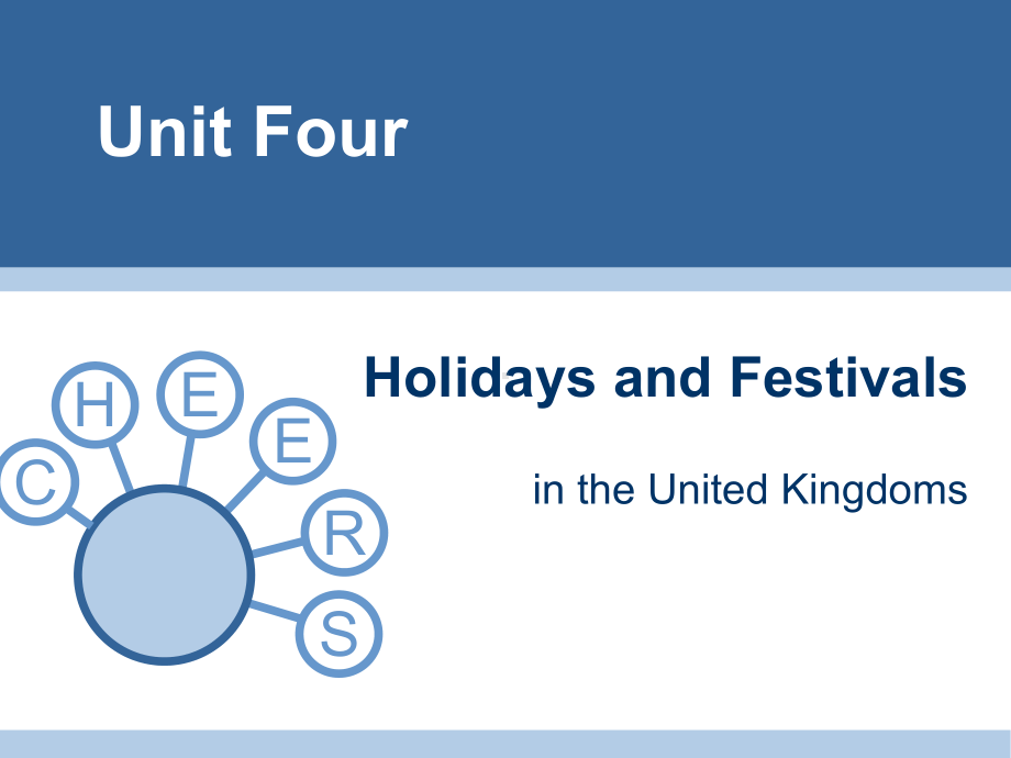 高中教育英语牛津译林高三上-微课课件Holidays-and-Festivals.ppt_第1页