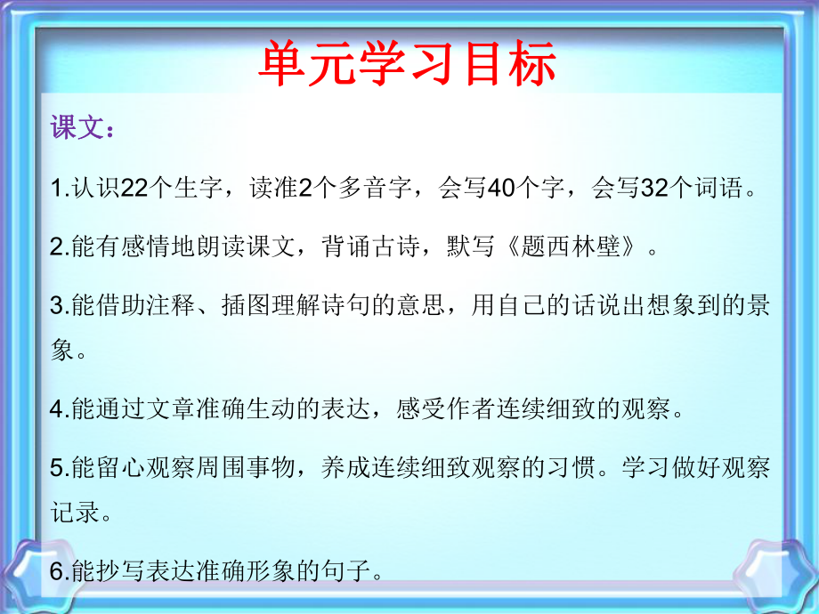 部编语文四年级上册第四单元总复习课件.ppt_第3页