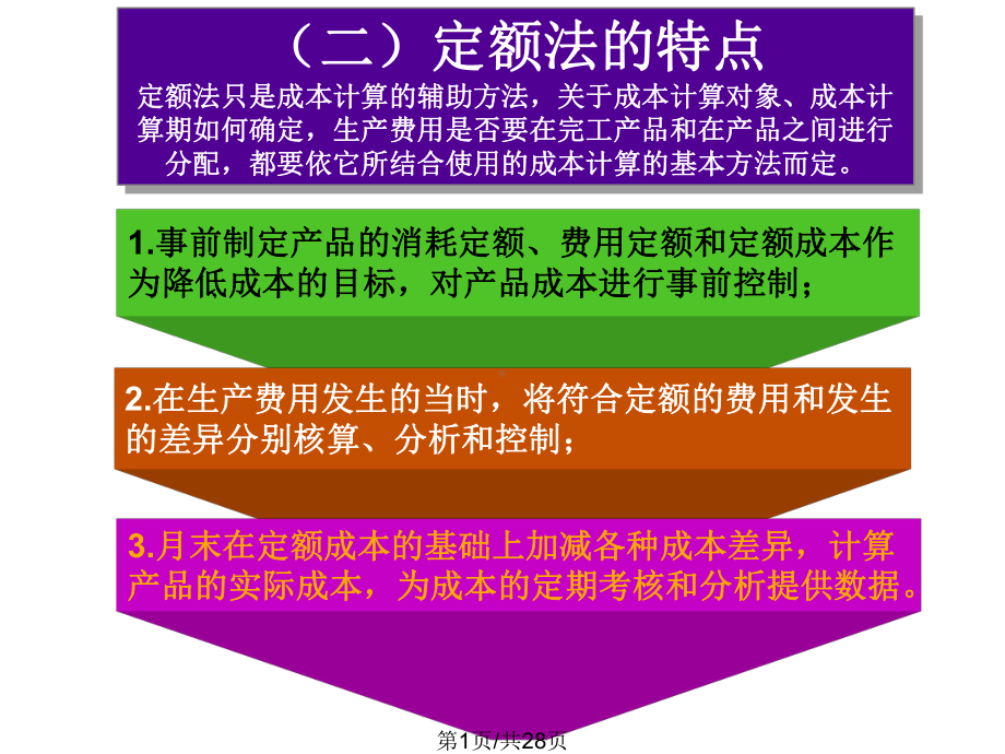 成本会计定额法课件讲义.ppt_第1页