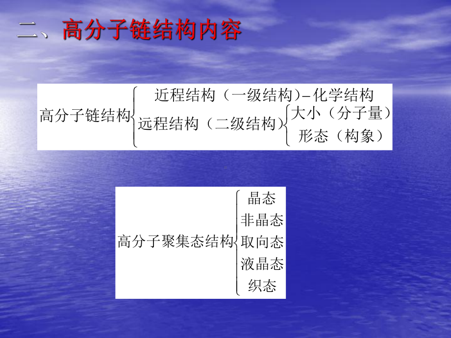 高分子物理-高分子的链结构课件.ppt_第2页