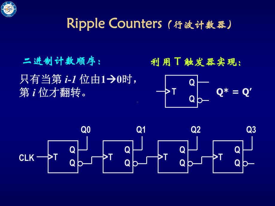 数字电路8.2.ppt_第3页