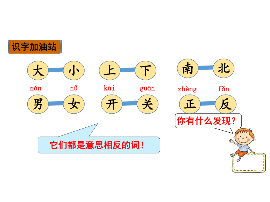 最新部编版小学一年级上册语文语文园地四课件.pptx_第2页