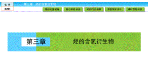 高中化学-醛--练习册知识点、例题课件.ppt