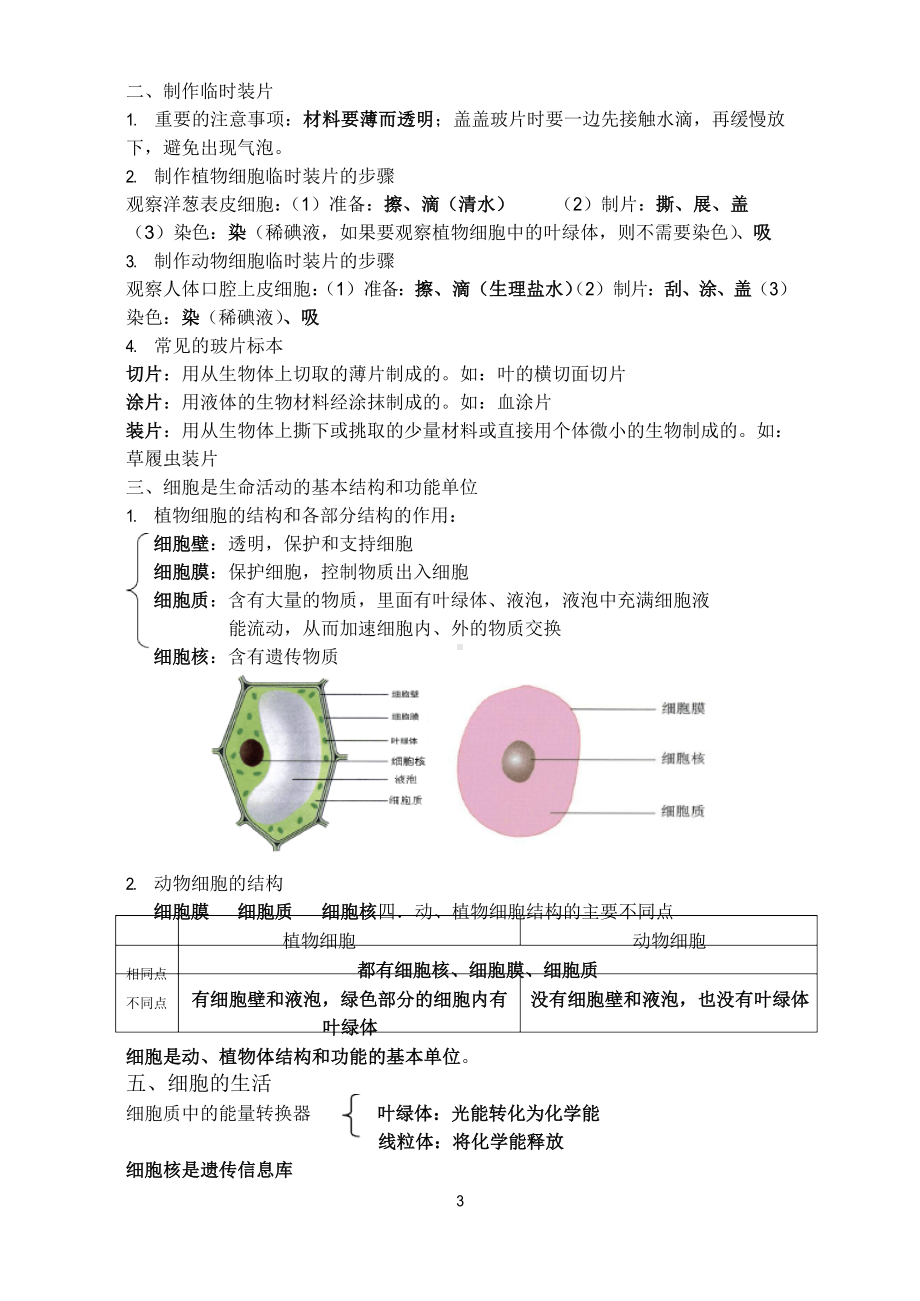 人教版初中生物知识点汇总.docx_第3页