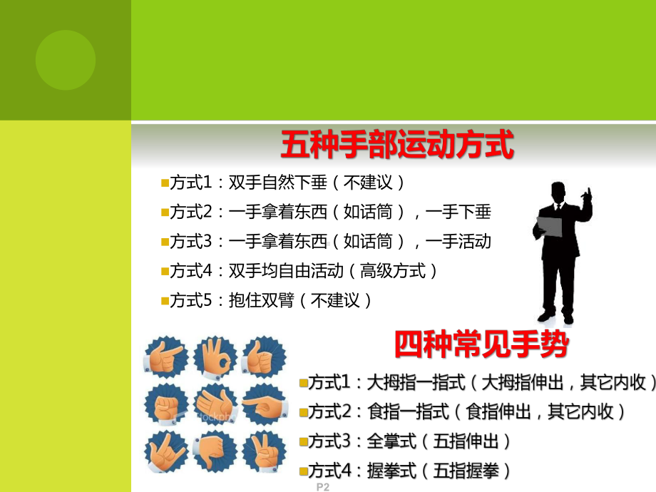 演讲的形象效果课件.ppt_第2页