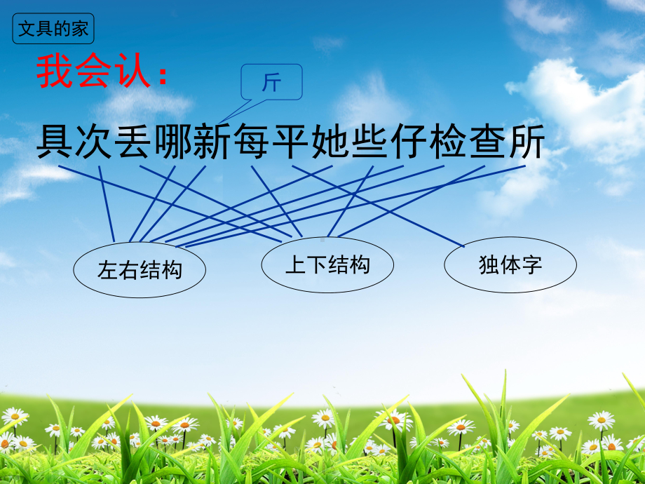 部编本语文一年级下册部编教材一下第七单元复习课件-课件5.ppt_第3页