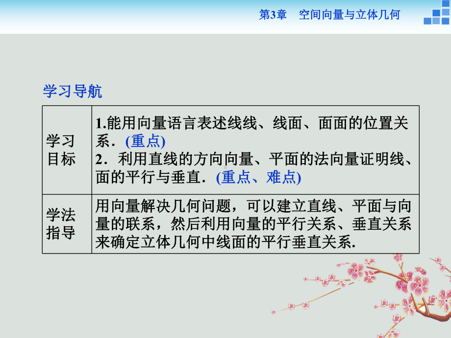 高中数学第3章空间向量与立体几何322空间线面关系的课件.ppt_第2页