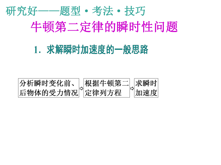 高中物理复习《牛顿第二定律-两类动力学问题》课件.ppt_第2页