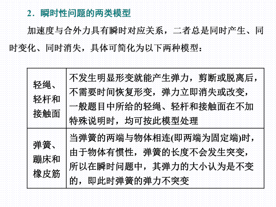 高中物理复习《牛顿第二定律-两类动力学问题》课件.ppt_第3页