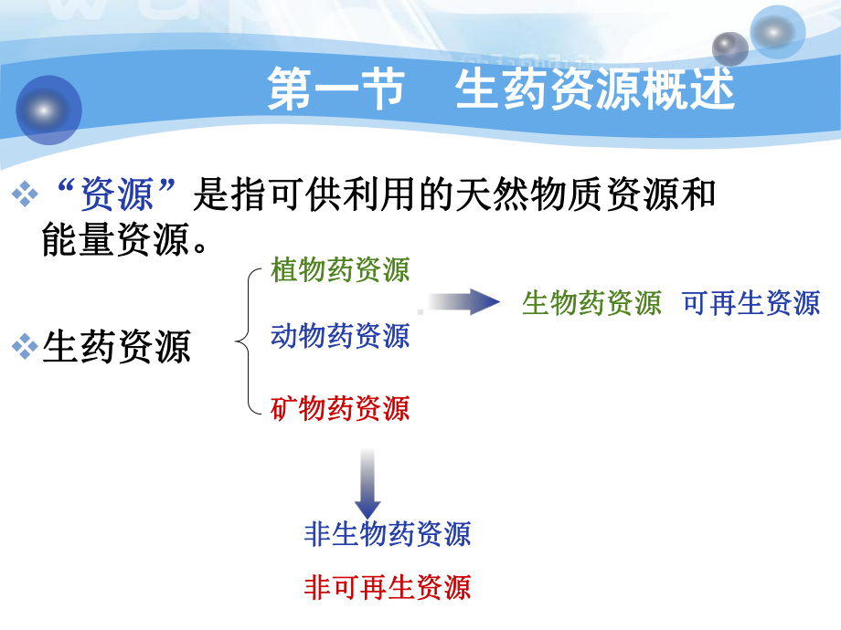 生药学-第七章生药资源与可持续利用课件.ppt_第2页