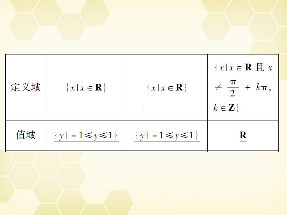 高考数学总复习-46三角函数的性质课件-文-大纲人教版.ppt_第2页