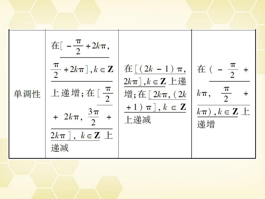 高考数学总复习-46三角函数的性质课件-文-大纲人教版.ppt_第3页