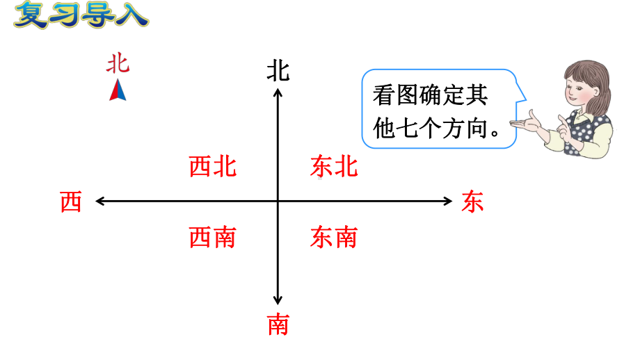 部编版三年级数学下册第一单元第3课时《简单的路线》课件.pptx_第2页