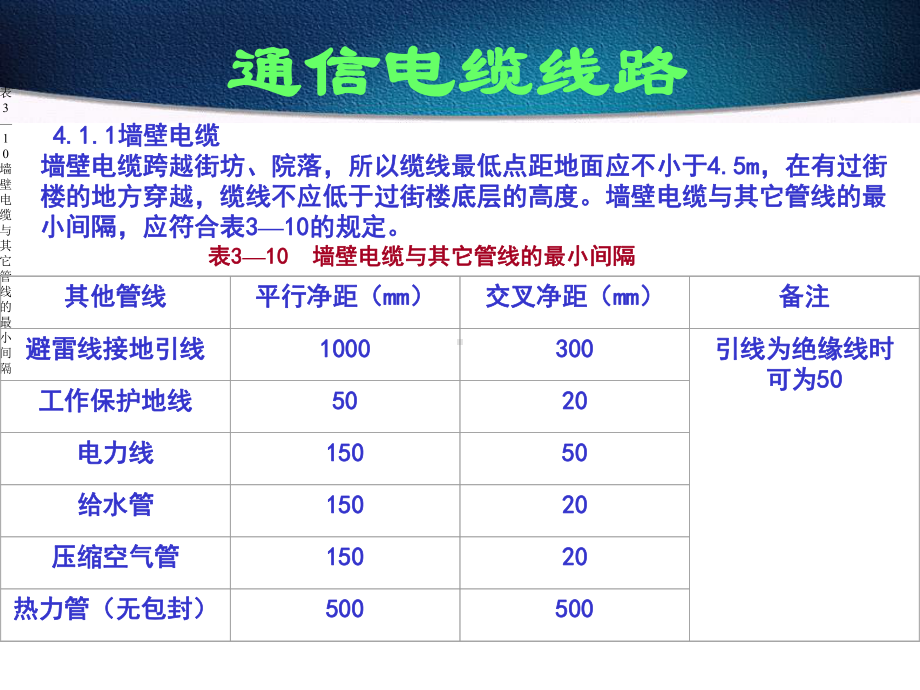 墙壁电缆及楼内电缆敷设课件.ppt_第3页