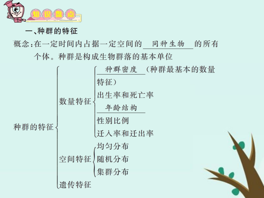 高三生物必修3复习课件第27讲-种群特征、种群数量的变化.ppt_第3页