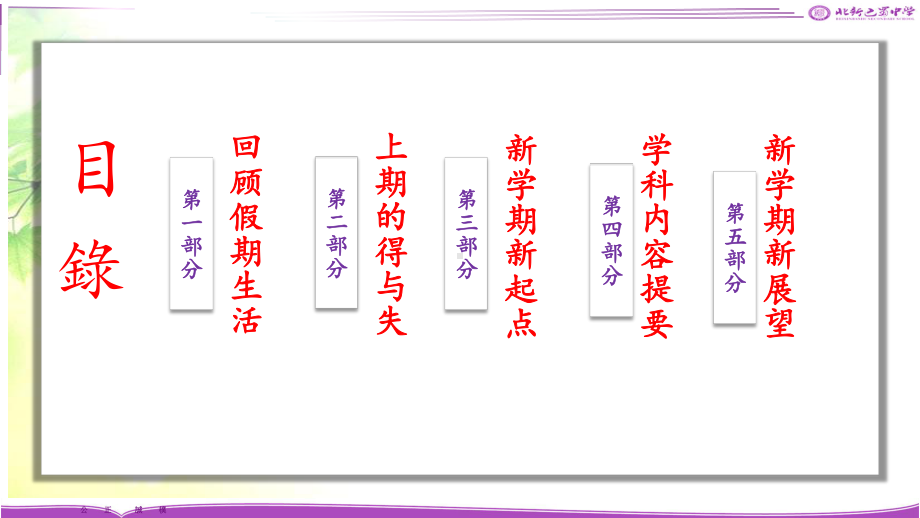 统编人教部编版七年级下册道德与法治开学第一课课件.ppt_第2页