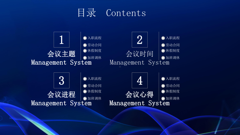 经典高端共赢未来科技风阿根廷领导人峰会模板课件.pptx_第2页