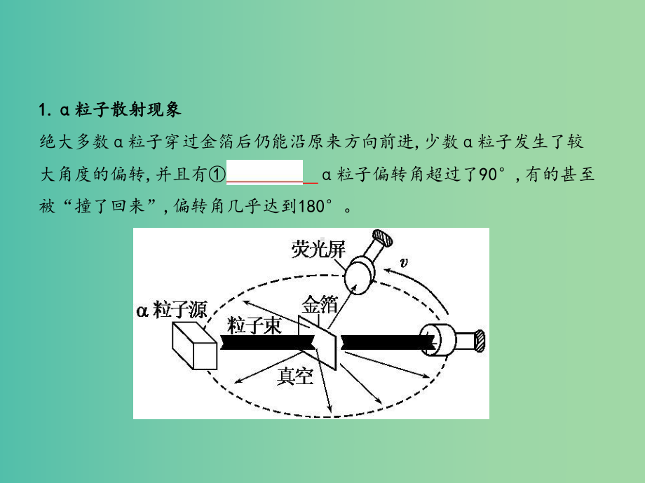 高考物理一轮复习第十六章原子结构与原子核第1讲原子结构课件.ppt_第3页