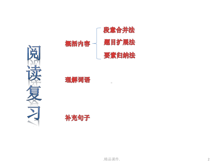 语文阅读复习课件复习课件.pptx_第2页