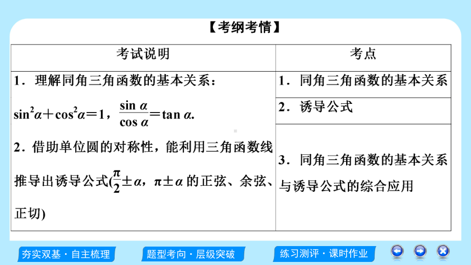 高考文科数学一轮复习：同角三角函数的基本关系与诱导公式课件.ppt_第3页