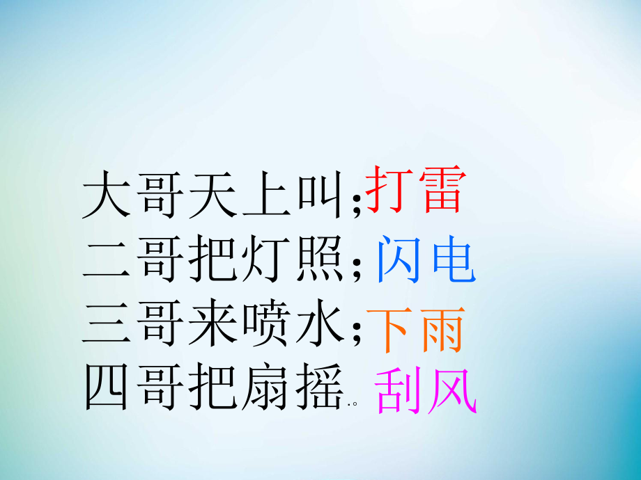 幼儿园大班语言《多变的天气》教学课件学前班儿童活动优秀完整课件.ppt_第3页