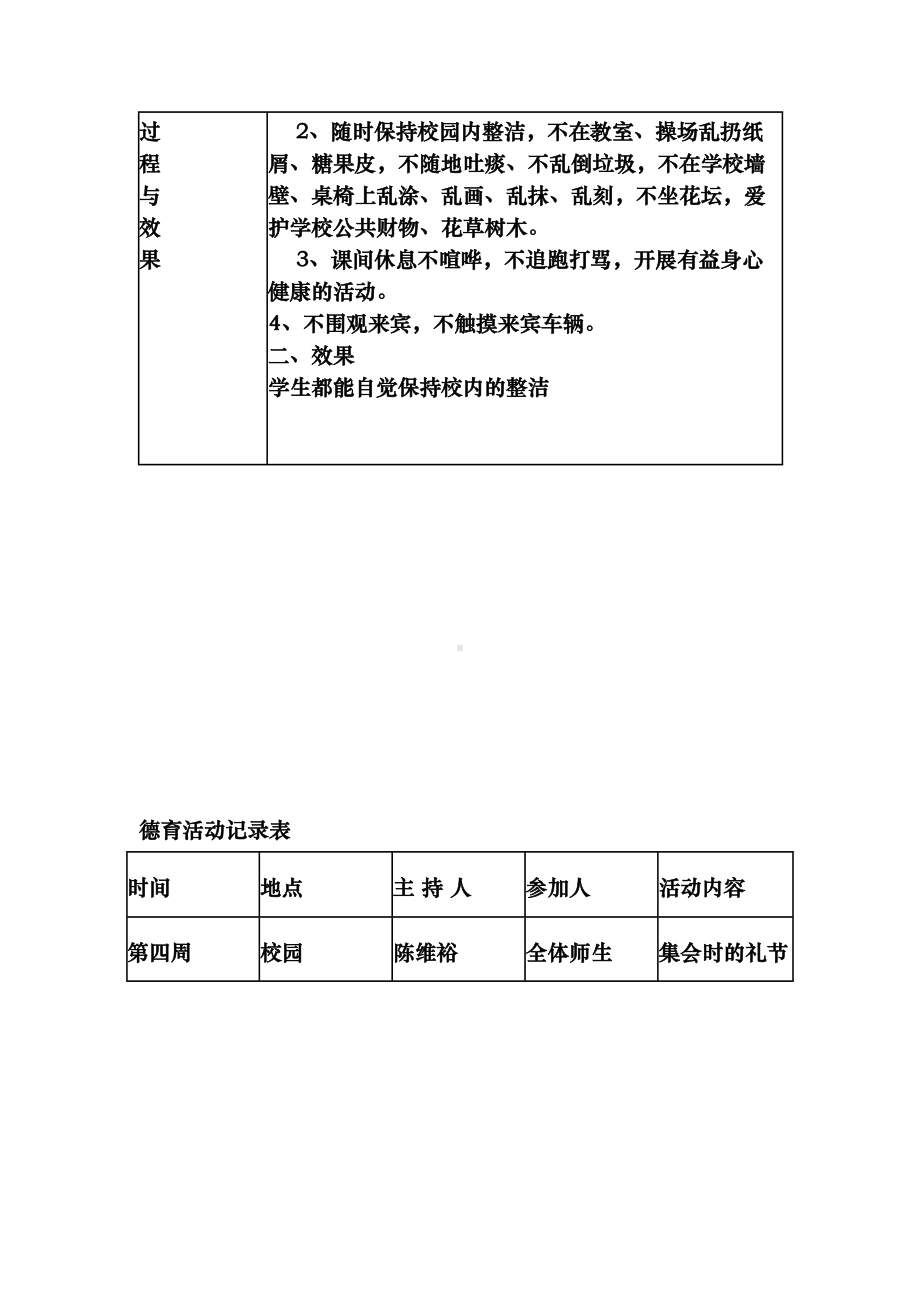 小学德育活动记录表(DOC 15页).doc_第3页