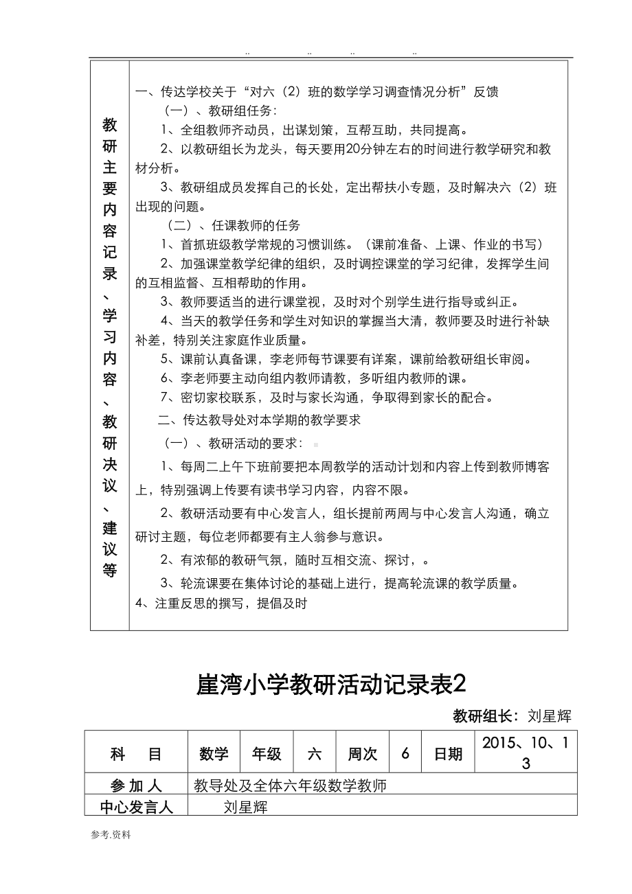 小学教研活动记录表(DOC 20页).doc_第3页