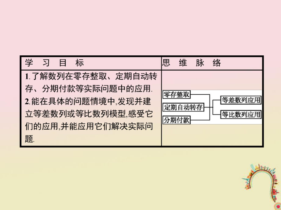 高中数学第一章数列14数列在日常经济生活中的应用课课件.ppt_第2页